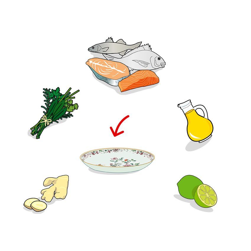 De belles idées recettes pour cuisiner avec la sucrine en salade