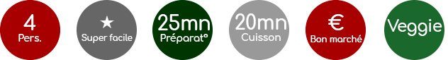 Pour 4 personnes, super facile, 25 mn de préparation, 20 mn de cuisson, bon marché, sans gluten, veggie, ailmacocotte.com