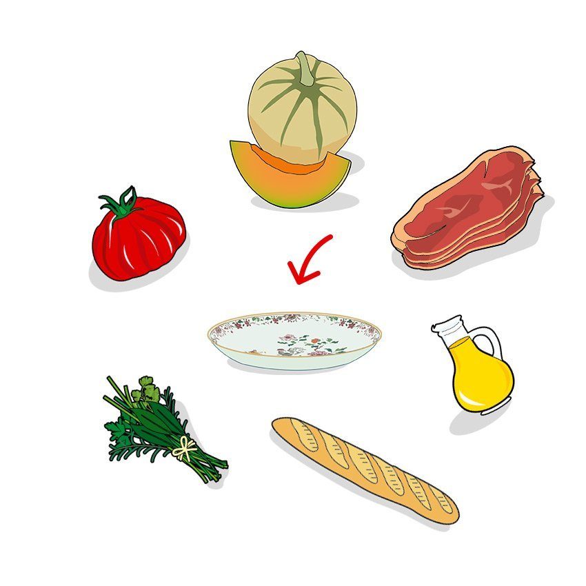 Icones des ingrédients comosant la recette, ailmacocotte.com