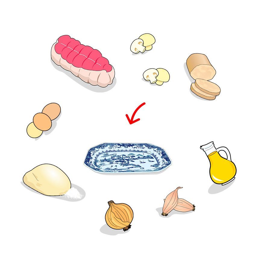 Icones des ingrédients composant la recette, ailmacocotte.com