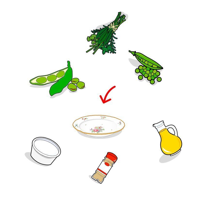 Icones des ingrédients composant la tartinade aux fèves, ailmacocotte.com