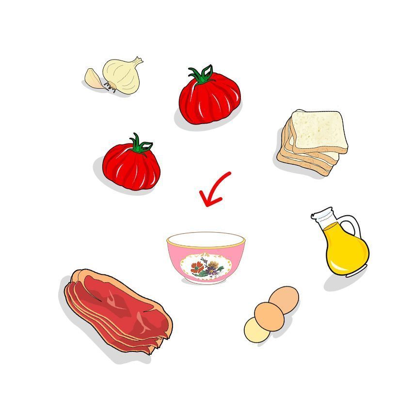 Icones des ingrédients composant le salmorejo, ailmacocotte.com