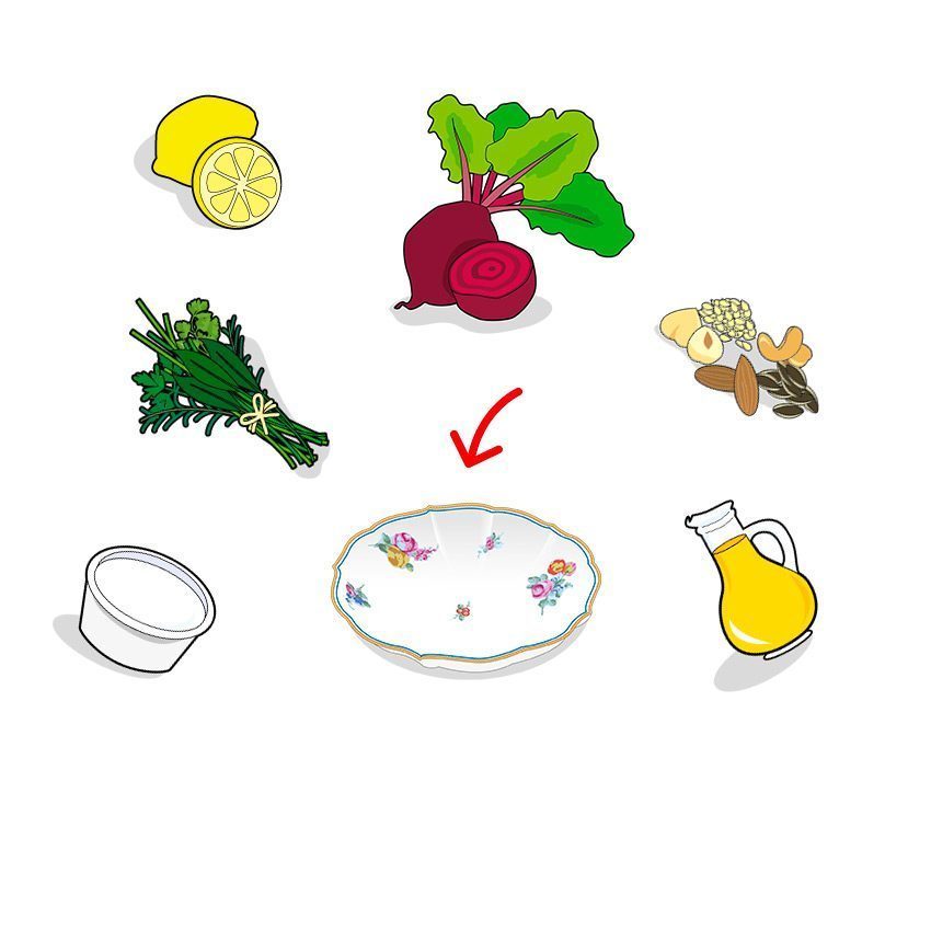Icones des ingrédients composant le dip à la betterave, ailmacocotte.com