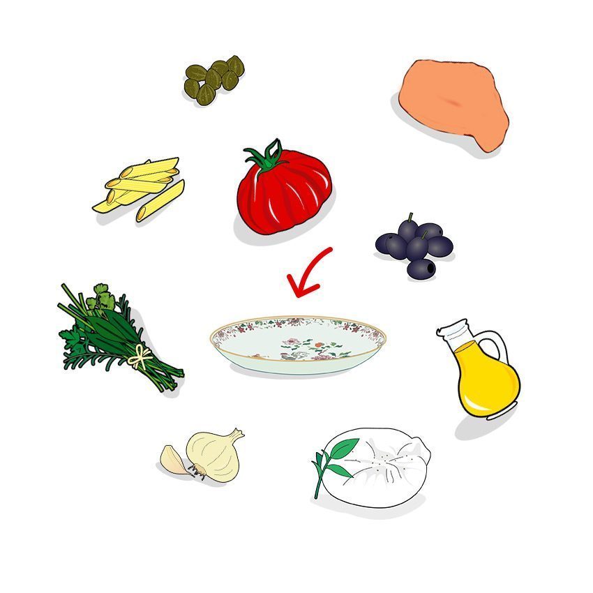 Icones des ingrédients composant la salade de pâtes à l'italienne, ailmacocotte.com