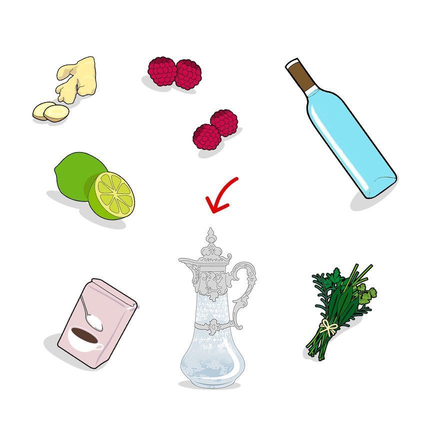 Icones avec les ingrédients de la limonade, ailmacocotte.com