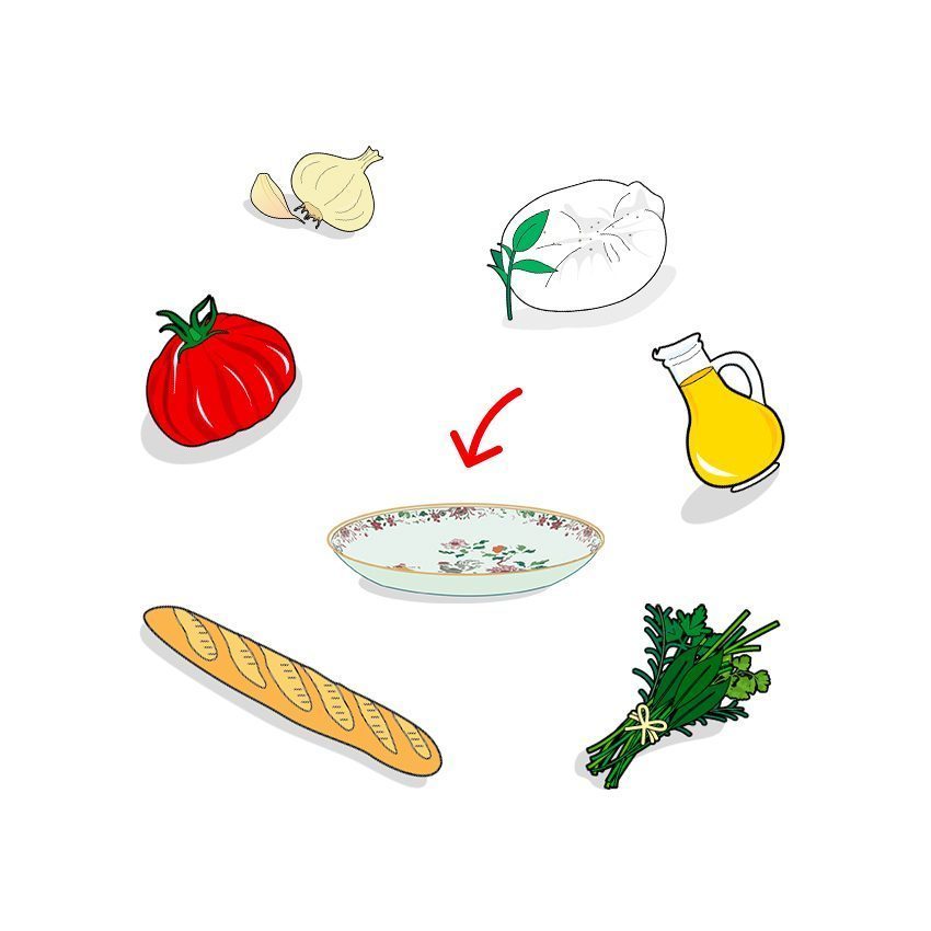 Icones des ingrédients composant la bruschetta burrata tomates basilic, ailmacocotte.com