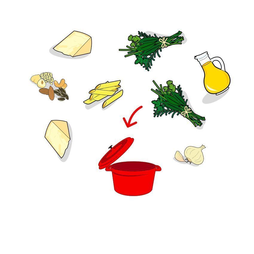 Icones des ingrédients composant les pâtes au pesto, ailmacocotte.com