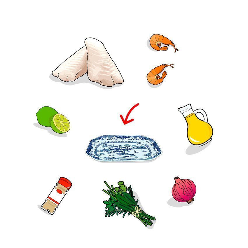 Icones des ingrédients composant le tartare de cabillaud et crevettes, ailmacocotte.com