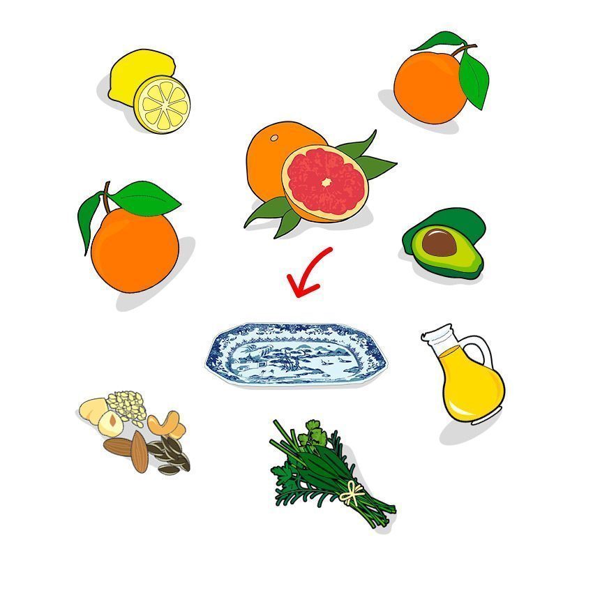 Icones des ingrédients composant la recette