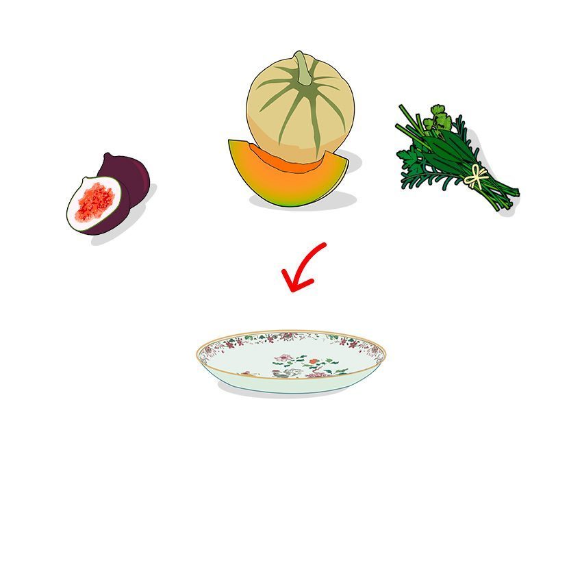 Icones des ingrédients composant la salade aux trois melons