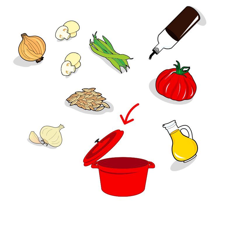 Icones des ingrédients qui composent la cocotte d'haricots verts à la tomate