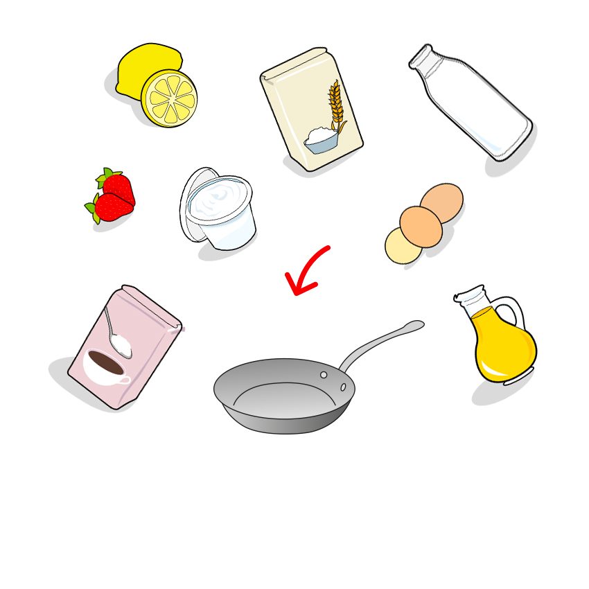 Icones des ingrédients composant le gâteau de crêpes