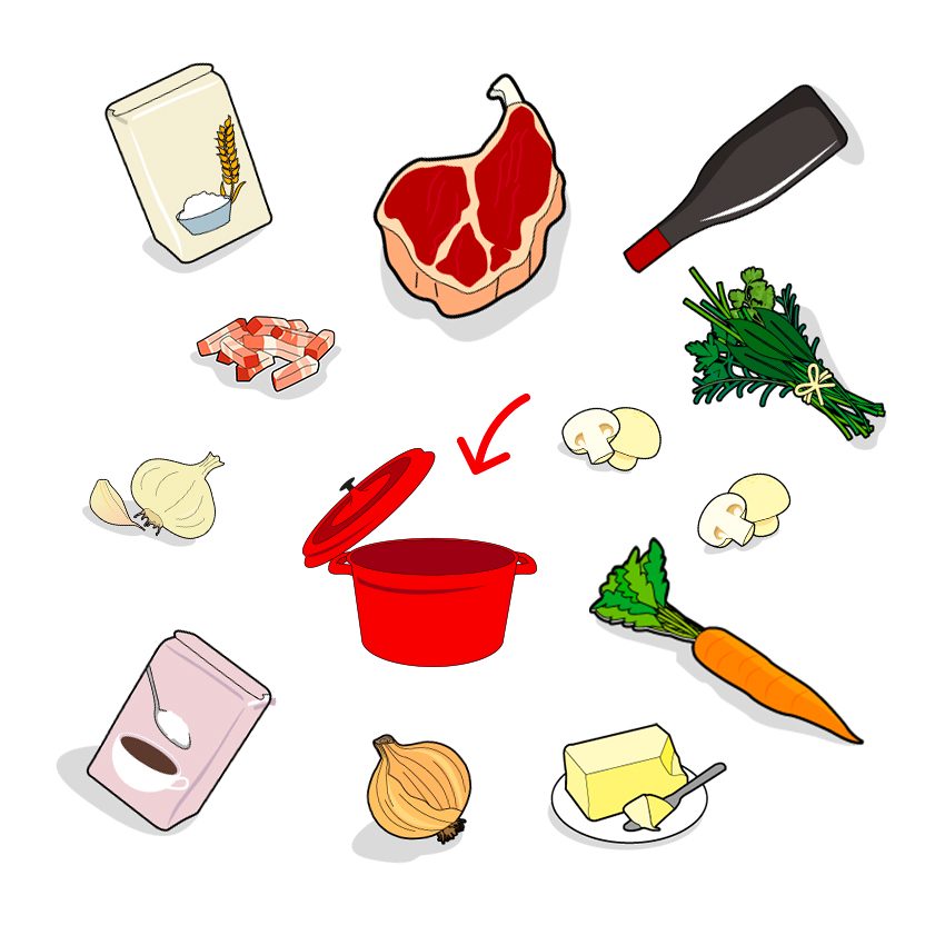 Icones des ingrédients composant la joue de bœuf braisée