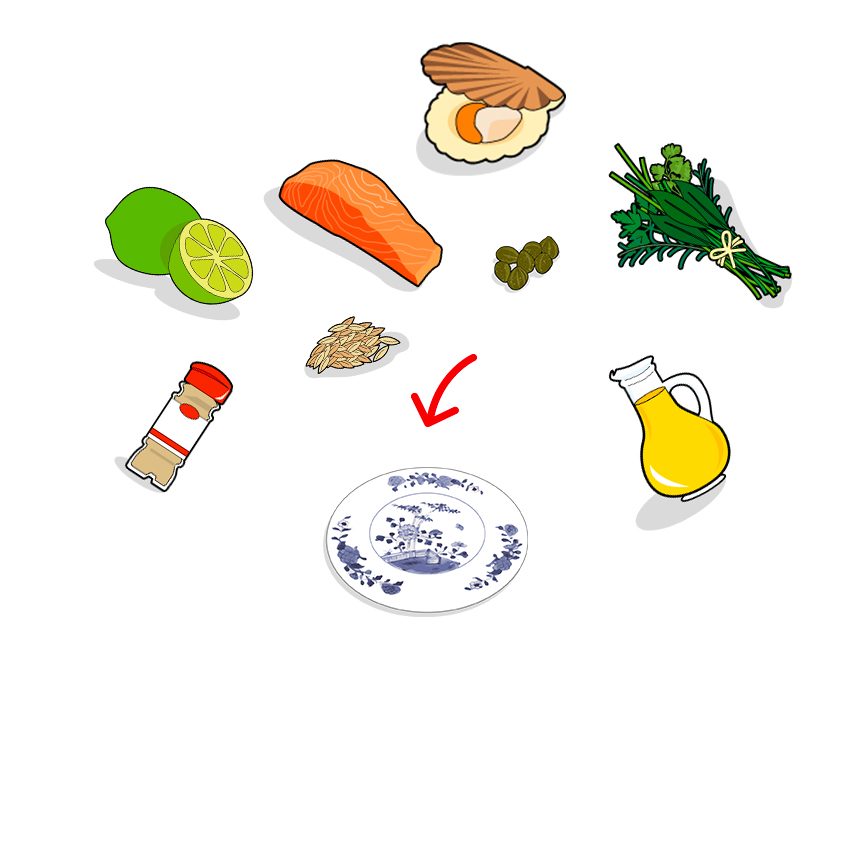Icones des ingrédients composant le tartare de Saint-Jacques et saumon