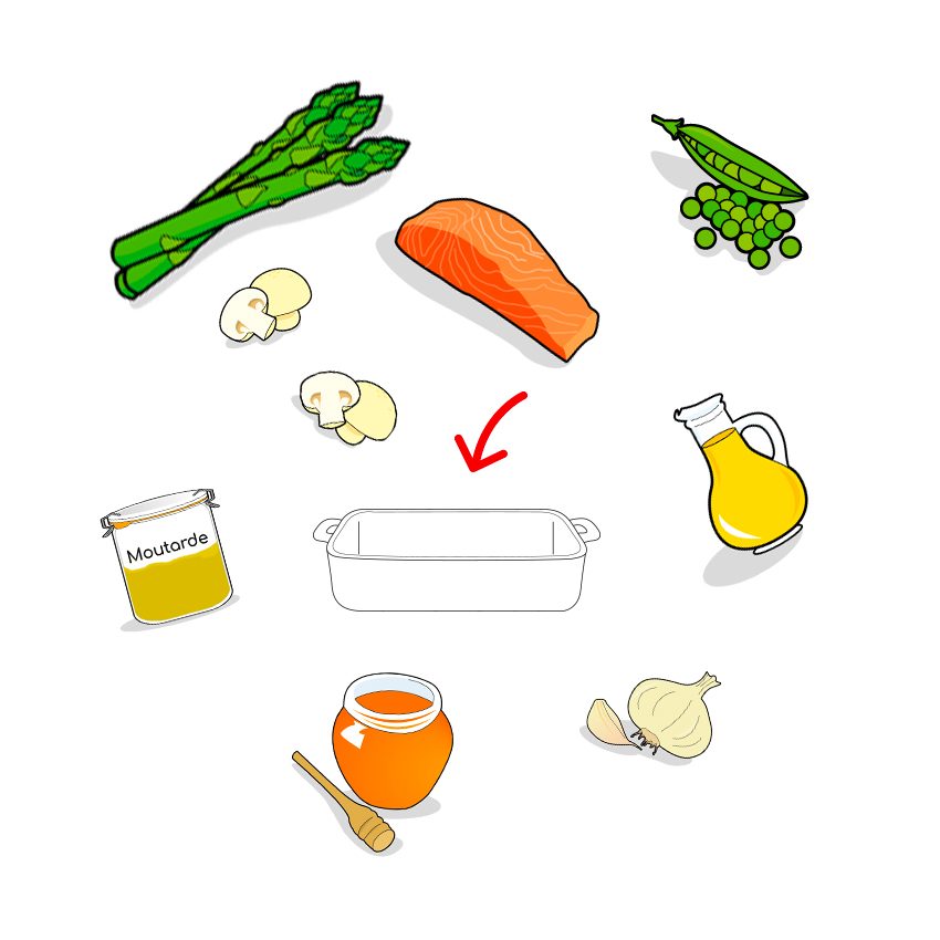 Icones des ingrédients composant le saumon confit aux légumes de printemps