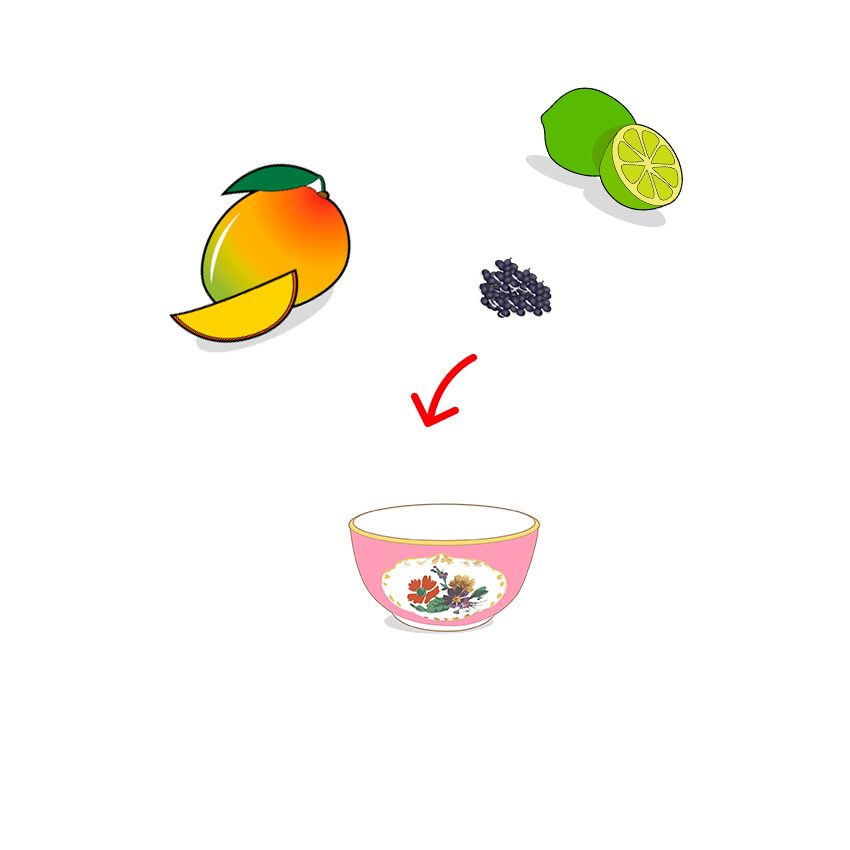 Icones des ingrédients composant le pudding de mangue