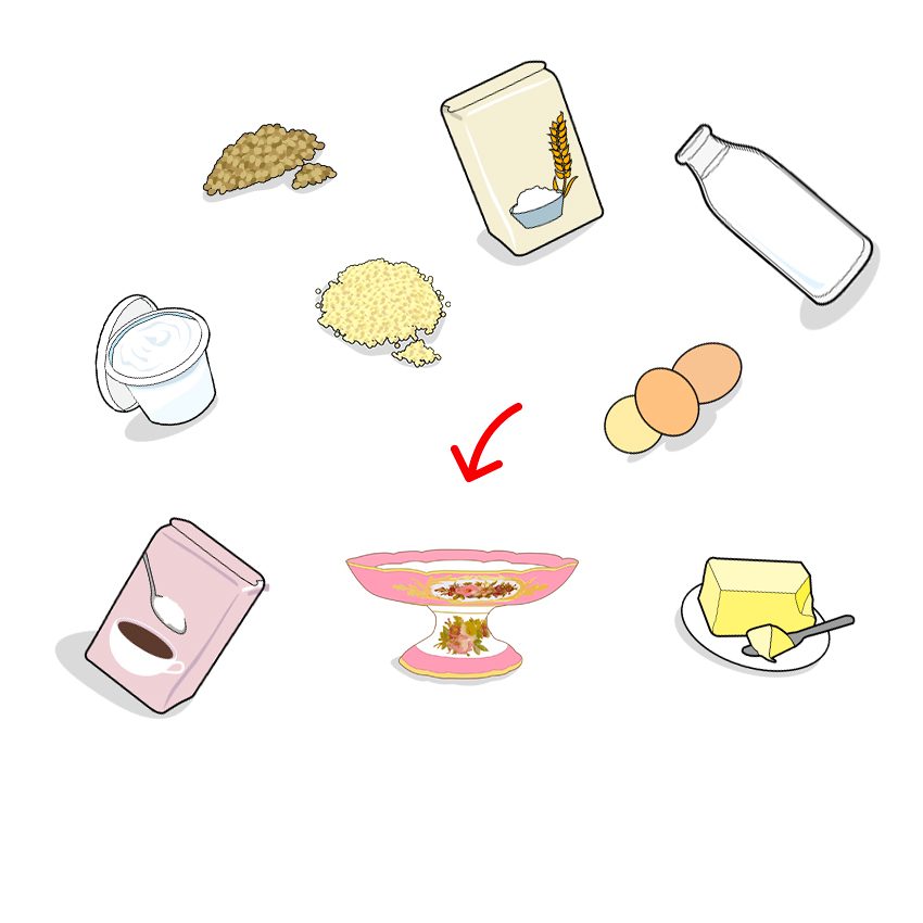 Icones des ingrédients composant le flan N°1