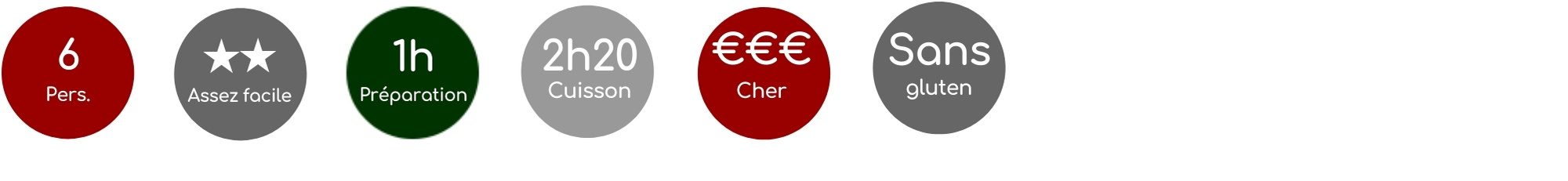 6 ronds Pour 6 personnes, assez facile, 1h de préparation, 2h20 de cuisson, cher, sans gluten