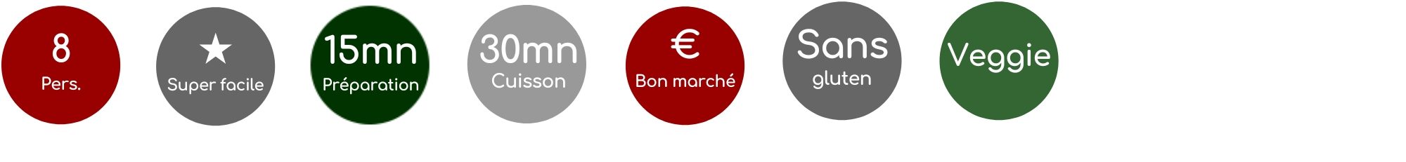7 ronds Pour 8 personnes, super facile, 15 mn de préparation, 30 mn de cuisson, bon marché, sans gluten, veggie