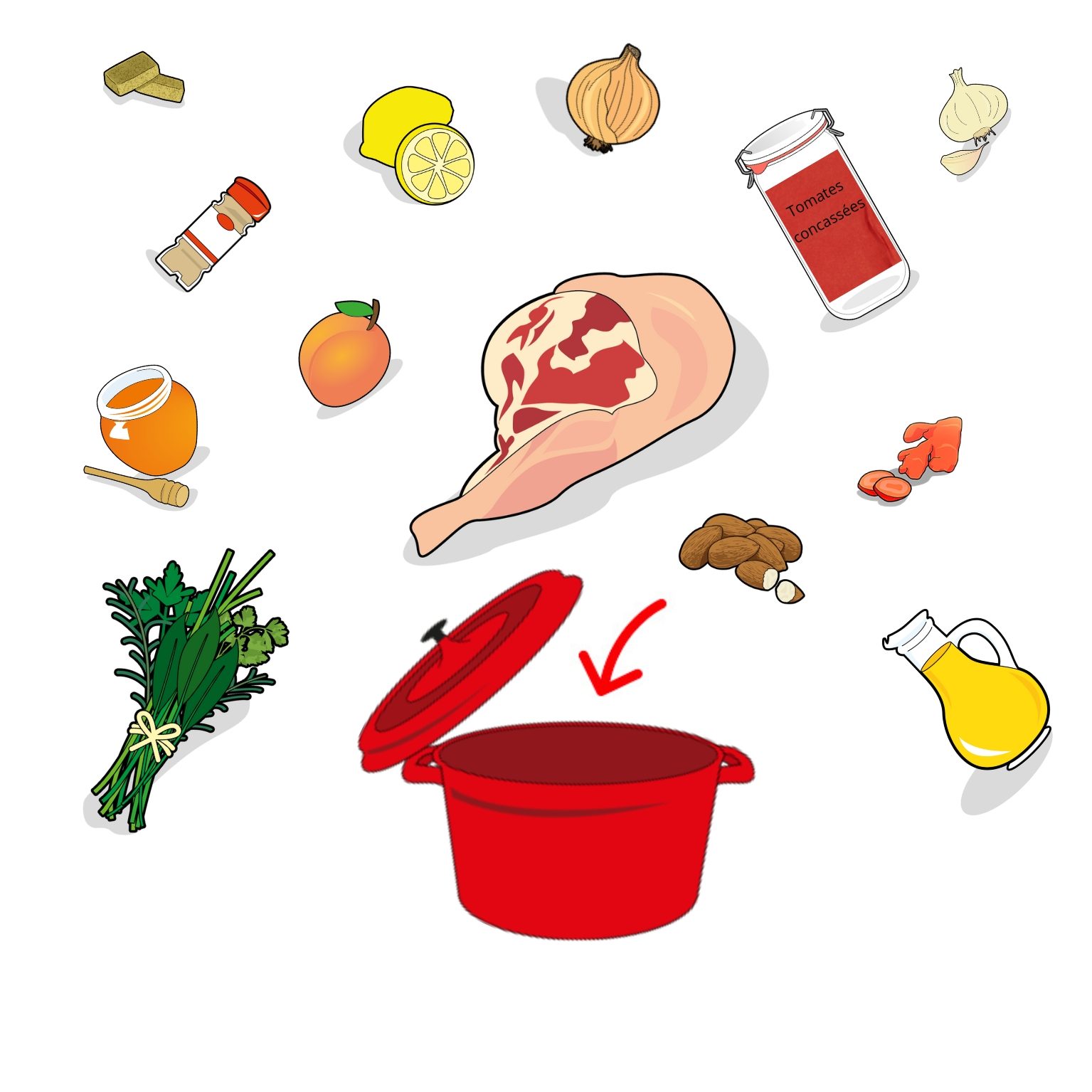 Ingrédients (130 x 130 mm) (5) Icones des ingrédients composant le tajine d'agneau aux abricots