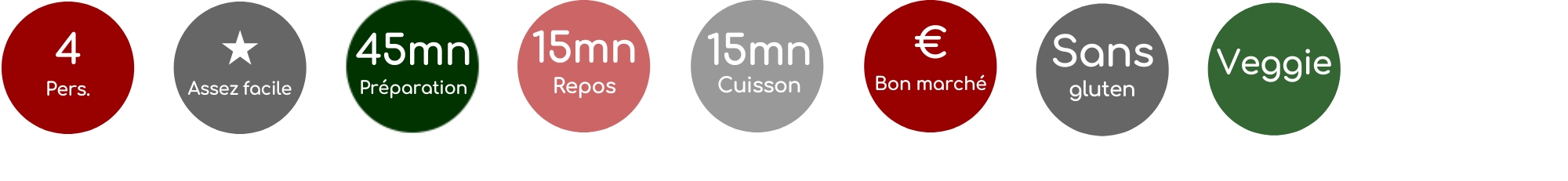8 ronds Pour 4 personnes, assez facile, 45 mn de préparation, 15 mn de cuisson, 15 mn de repos, bon marché, sans gluten, veggie