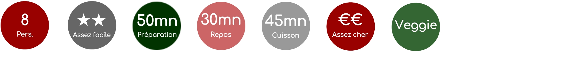 7 ronds (1) Pour 8 personnes, assez facile, 50 mn de préparation, 30 mn de repos, 45 mn de cuisson, assez cher, veggie
