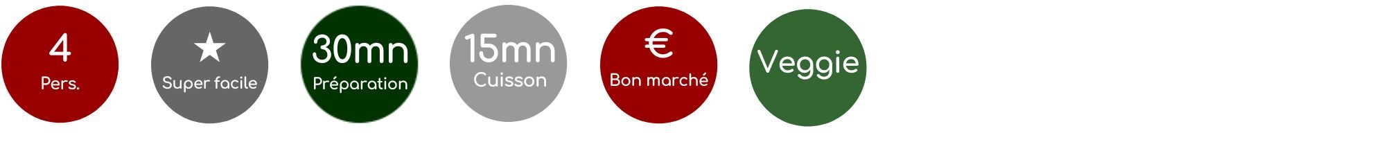 Pour 4 personnes, super facile, 30 mn de préparation, 15 mn de cuisson, bon marché, veggie