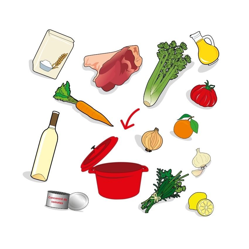 Icones des ingrédients composant l'osso buco