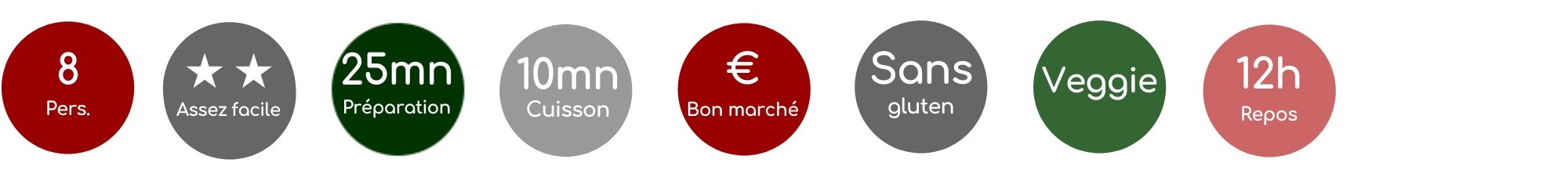 Pour 8 personnes, assez facile, 25 min de préparation, 10 min de cuisson, 12h de repos, bon marché, veggie, sans gluten, 12h de repos